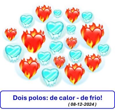 «Dois polos: de calor – de frio!»
