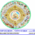 «’CORPUS CHRISTI’… ‘CORPO DE DEUS’… para NÓS!»
